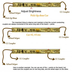 Esu 50709 Platine éclairage wagon, 11 LED Jaune, 255mm, cablé avec LEDs de fin de convoi, avec décodeur Esu Esu_50709 - 3