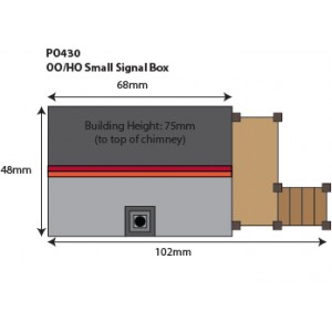 Metcalfe PO430 Maquette, Petit poste de signalisation Metcalfe MET-PO430 - 5