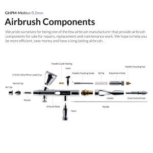 Aérographe GHPM-Mobius 0.2 mm Premium Séries Gaahleri Gaahleri 40850 - 10