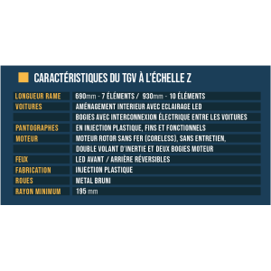 Azar T01-OR1A Coffret TGV Paris Sud-Est (PSE), record du monde, SNCF, orange, échelle Z AZAR Models AZAR_T01-OR1A - 14