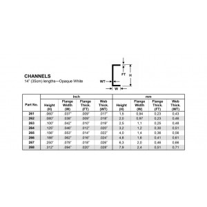 Profilé U 1.5x350mm Ref : 261 - Evergreen Evergreen S1370261 - 3