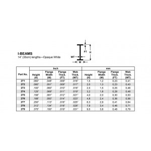 Profilé I 1.5x350mm Ref : 271 - Evergreen Evergreen S1370271 - 3