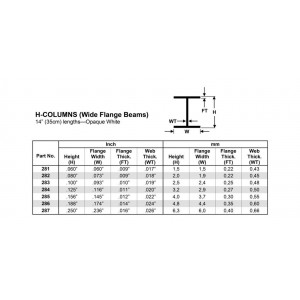 Profilé H 4.8x350mm Ref : 286 - Evergreen Evergreen S1370286 - 3