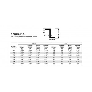 Profilé Z 1.5x350mm Ref : 751 - Evergreen Evergreen S1370751 - 3