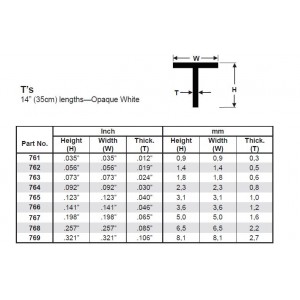 Profilé T 0.88x350mm Ref : 761 - Evergreen Evergreen S1370761 - 3